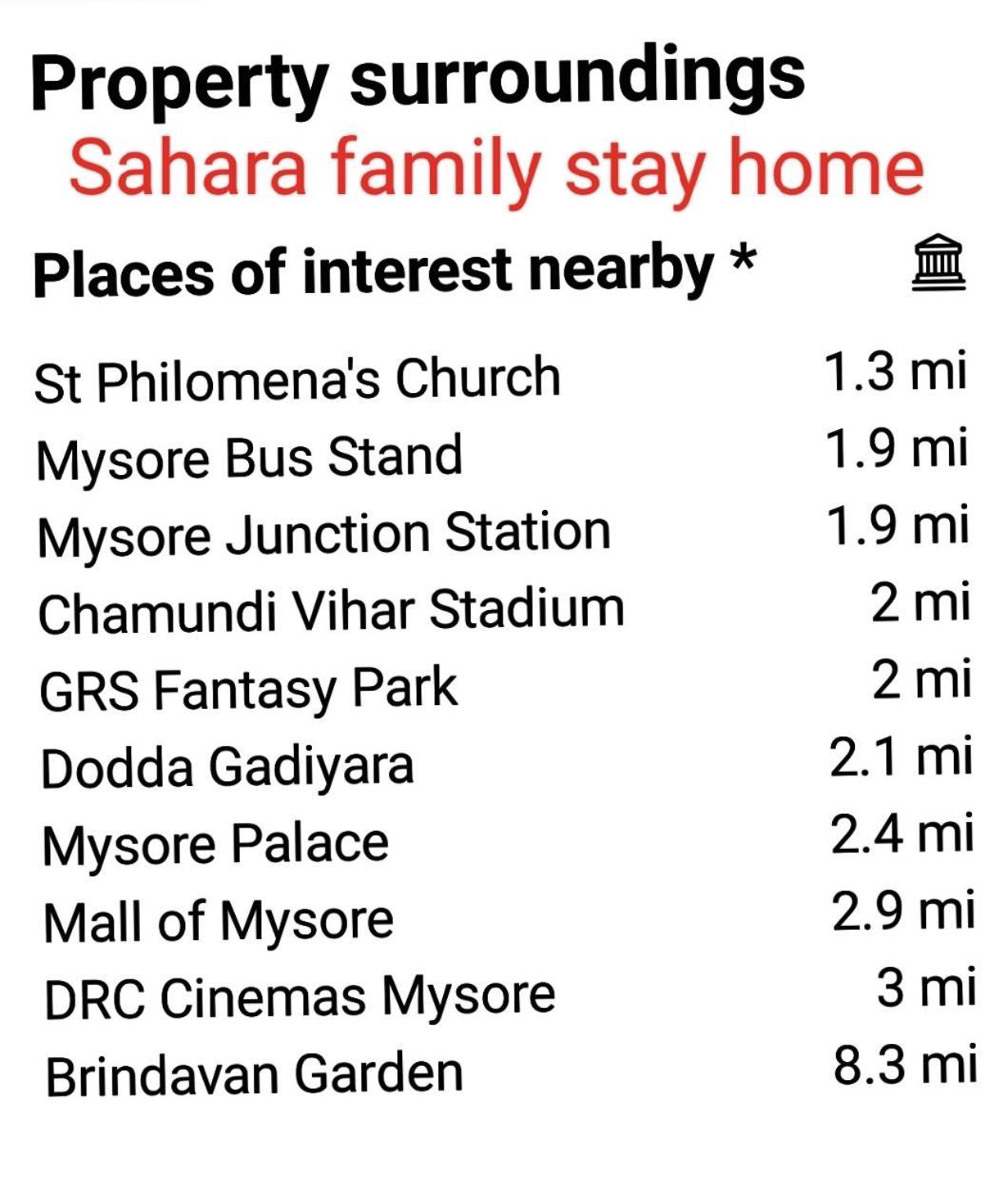 Sahara Family Homestay 迈索尔 外观 照片